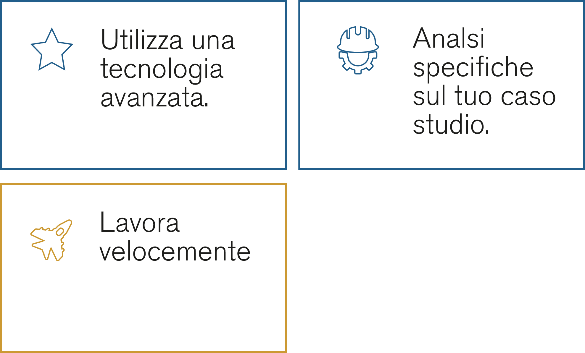 features blocco2